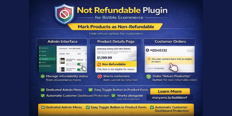 Not Refundable Product plugin