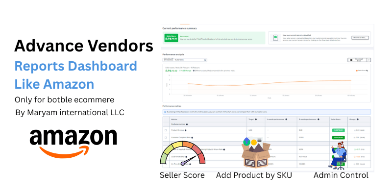 Advanced Seller Pro – Multi-Vendor Performance & Scoring System for Botble like Amazon-Style