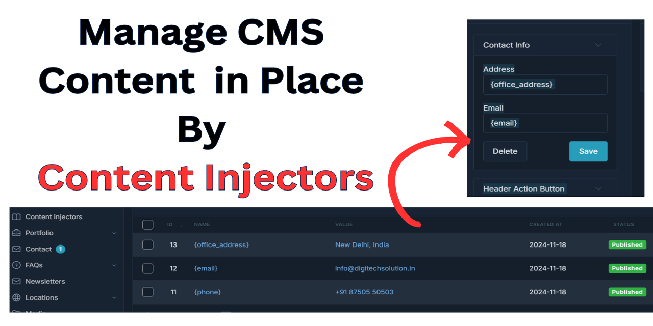 Content Injectors